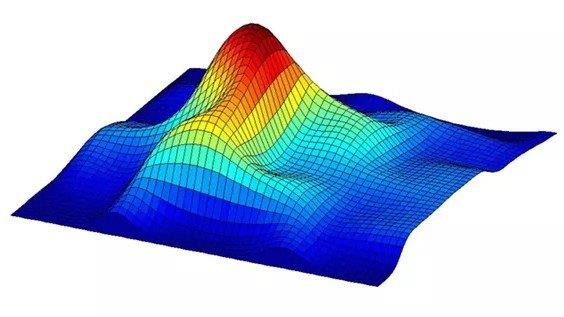 ESTUDOS DE DISPERSÃO ATMOSFÉRICA (EDA)