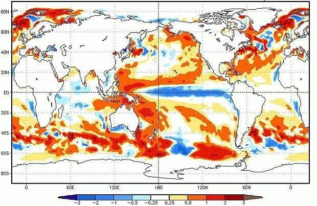 SIMULAÇÃO METEOROLÓGICA