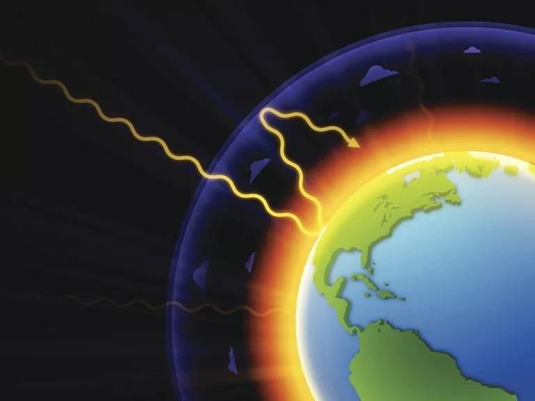 Mudanças climáticas e sustentabilidade